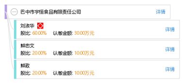 巴中市宇恒食品有限責(zé)任公司與巴中易生活 攜手共創(chuàng)健康未來(lái)